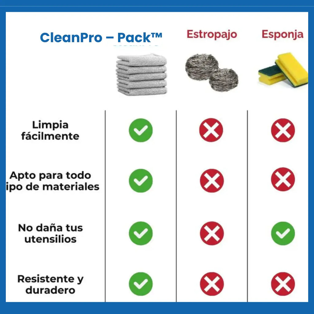 CleanPro – Pack™: Paños mágicos de limpieza x 10 unidades + Envío GRATIS
