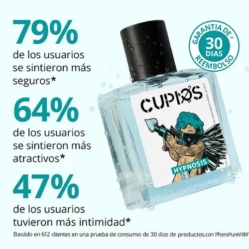 Atrae todas las miradas y enciende su deseo con dos aplicaciones al día