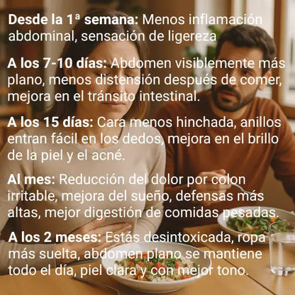 Turmeric Curcumin 95™ + Envío GRATIS